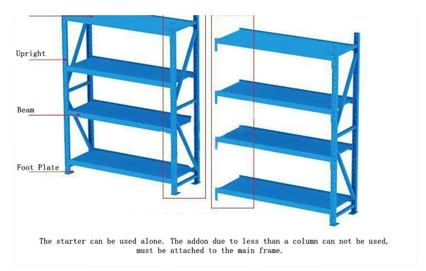 Detailní specifikace ocelového regálu