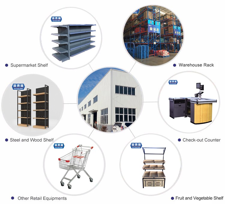 Související supermarketové a kombinované regály
