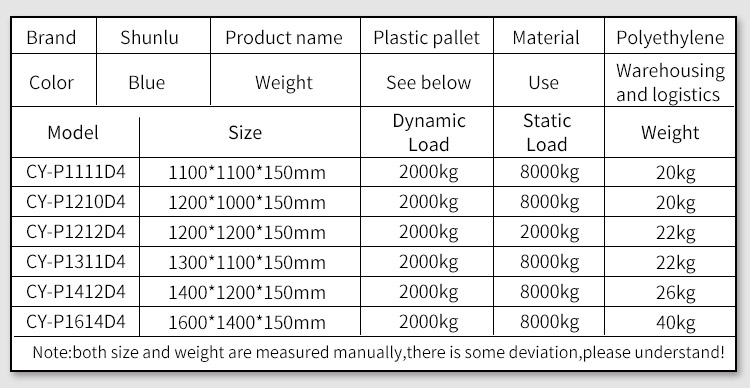 Detail produktu 1