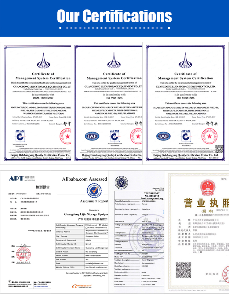 Získané certifikáty a standardy kvality