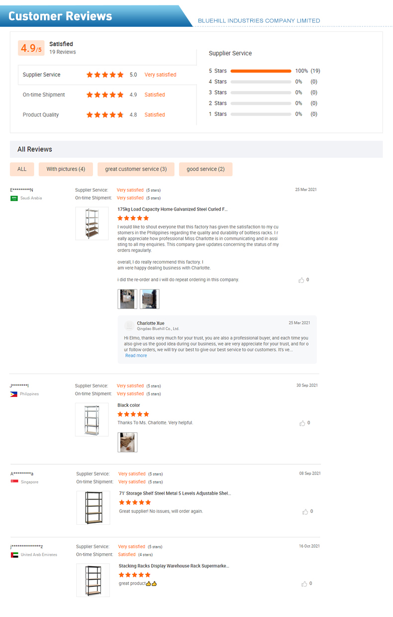 Zákaznické recenze