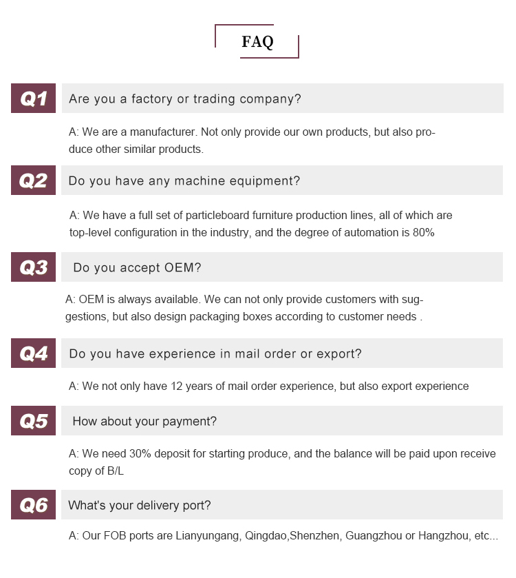 FAQ přehled