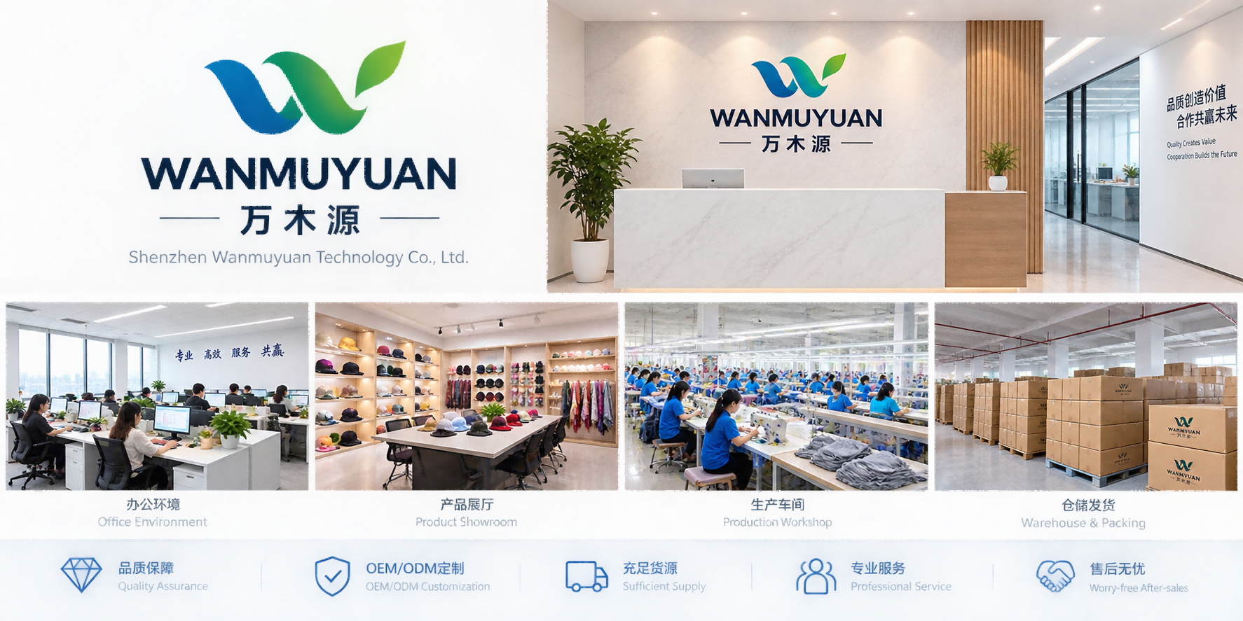 Přehled společnosti Shenzhen Wanmuyuan Technology Co., Ltd.