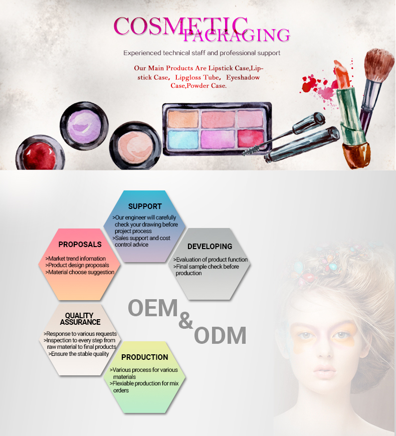 Detailní specifikace produktu