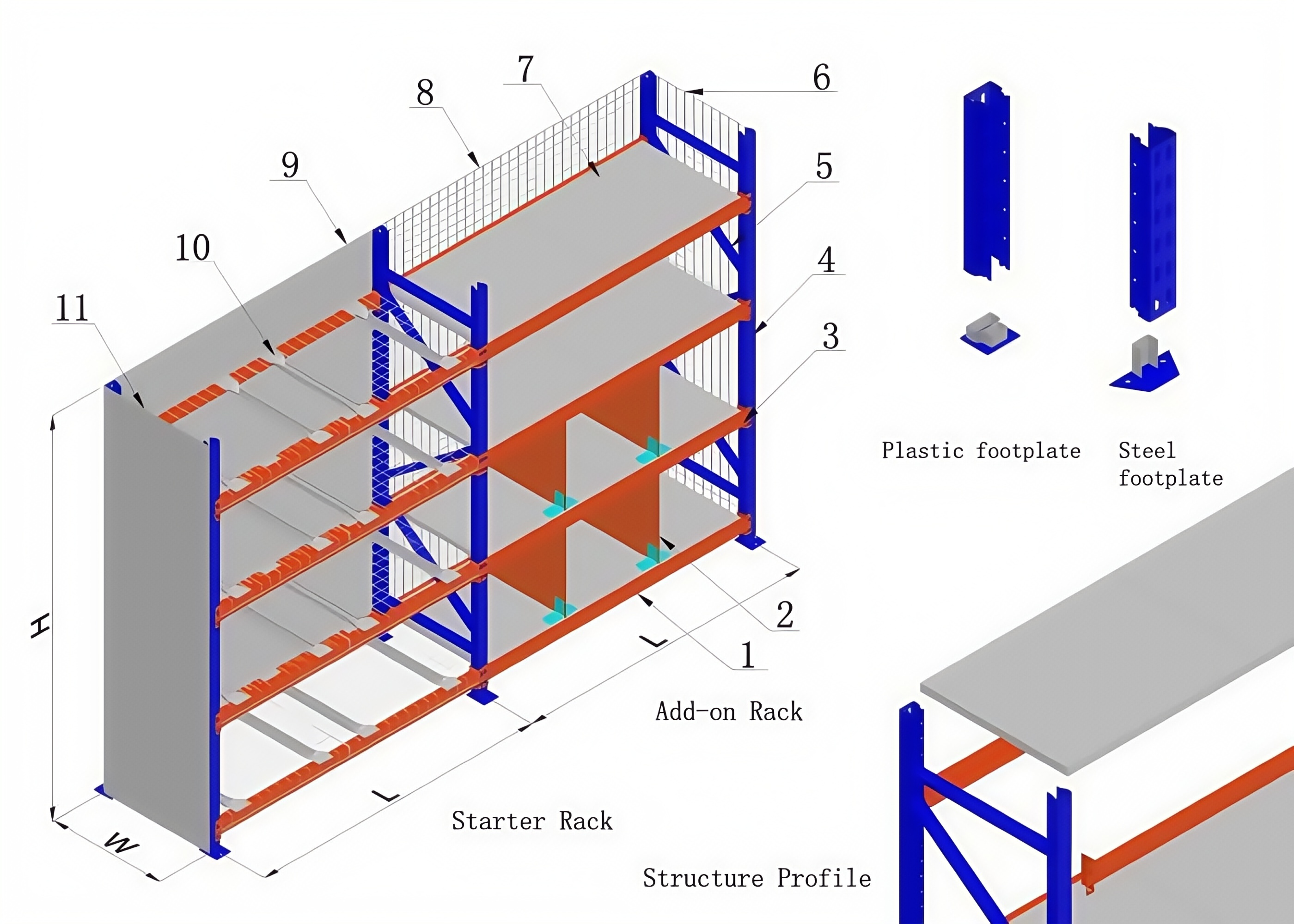Detail produktu 2