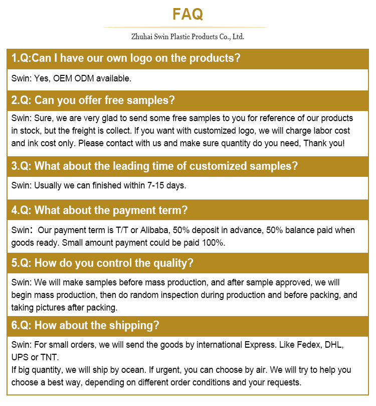 FAQ grafika 1